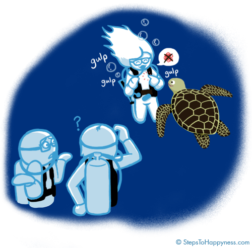 Scuba Dive Scuba Dive